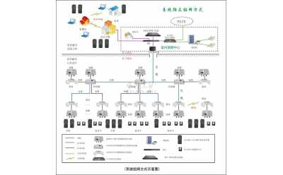 KT109R型礦用無線通信系統(tǒng)