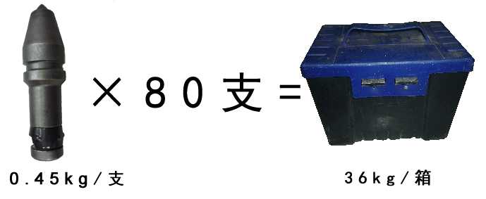 旋挖截齒，旋挖機(jī)截齒廠家，C31合金截齒重量包裝