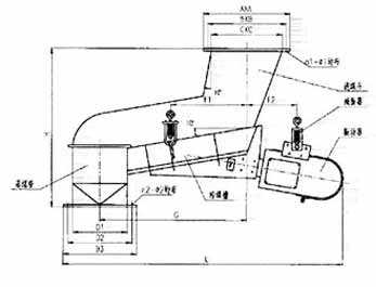 ZG系列電磁振動給煤機(jī)尺寸圖