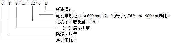 CTY(L)12/6.7.9GB防爆特殊型蓄電池電機(jī)車(chē)型號(hào)含義