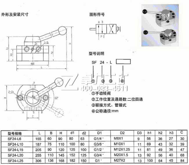 SF24二位四通手動轉(zhuǎn)閥