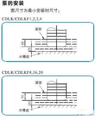 CDLK，CDLKF浸入式多級離心泵的安裝