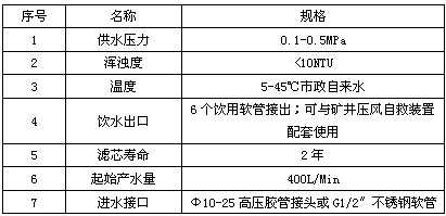 供水施救系統(tǒng)技術(shù)參數(shù)