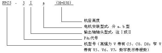 FP型中功率窄V帶及高強(qiáng)力V帶傳動(dòng)減速機(jī)型號(hào)說(shuō)明