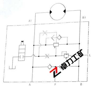 HCF15L回轉(zhuǎn)緩沖閥