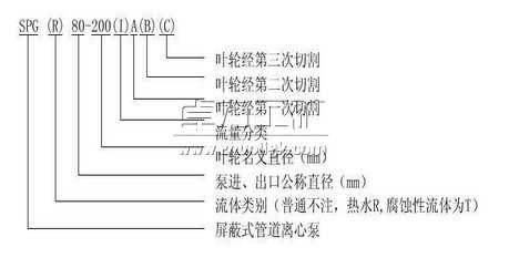 SPG屏蔽管道泵型號(hào)意義